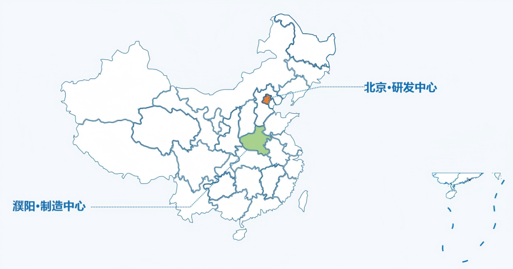 联系我们